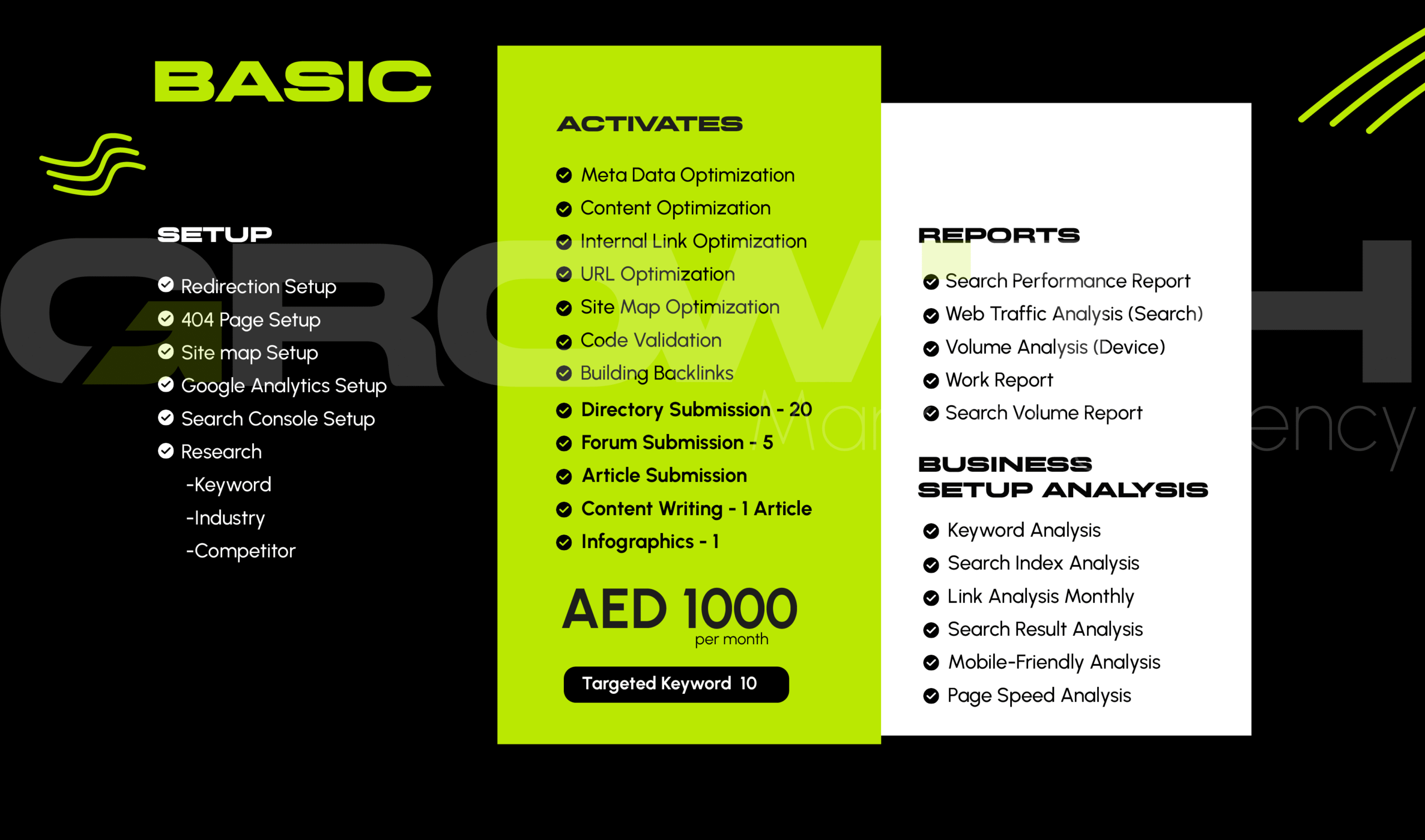Best Digital Marketing Company UAE