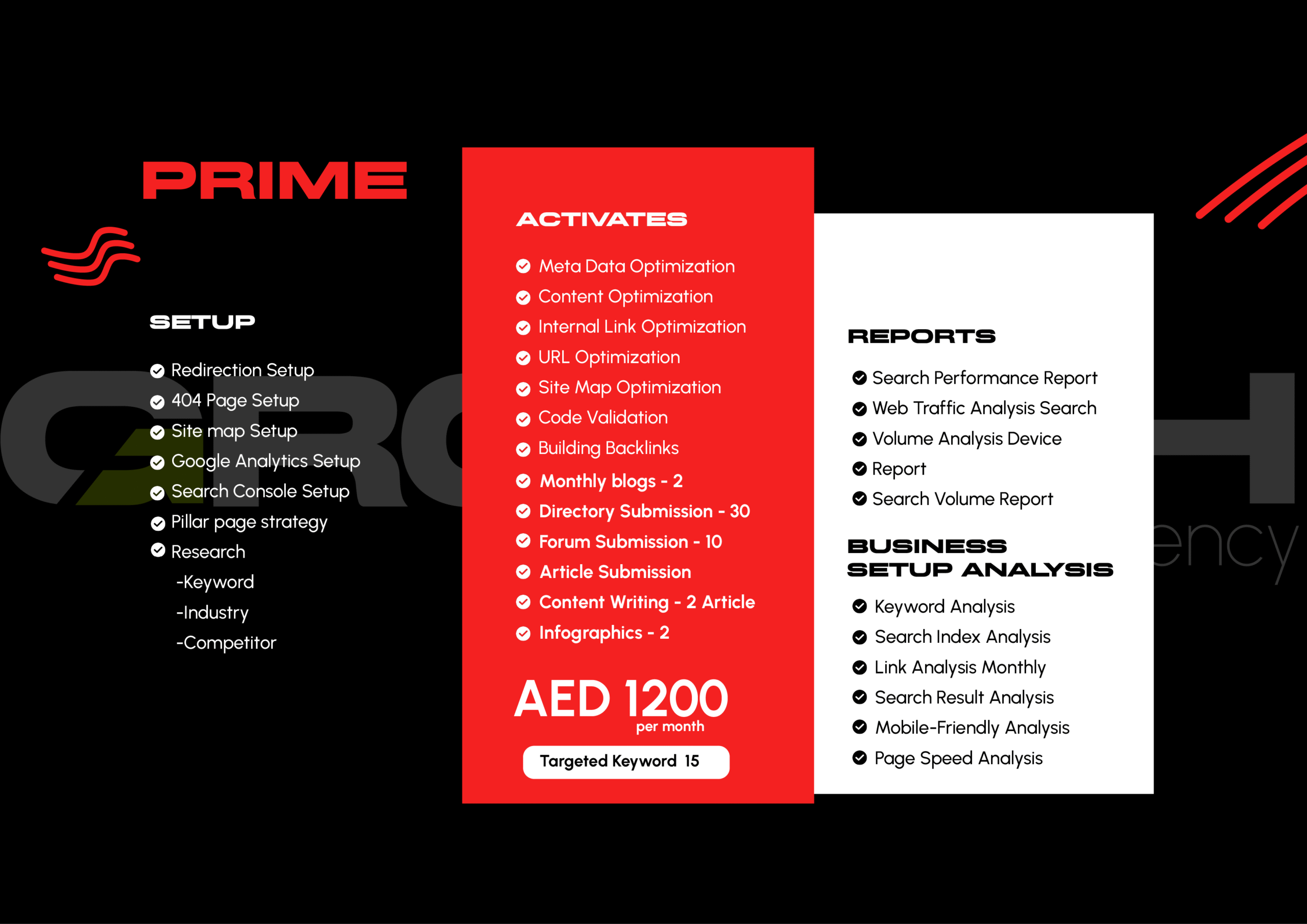 Best Digital Marketing Company UAE