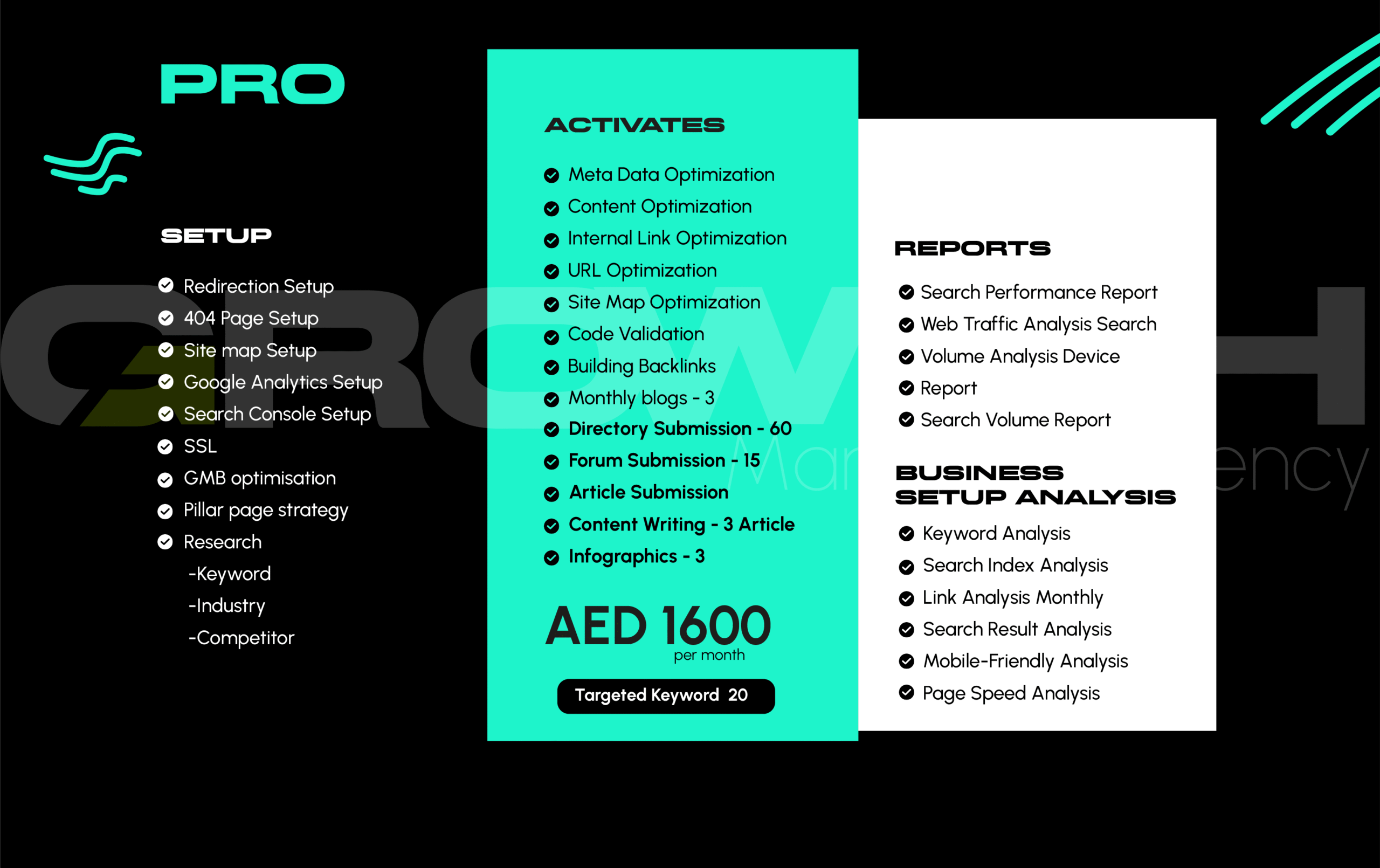 Best Digital Marketing Company UAE
