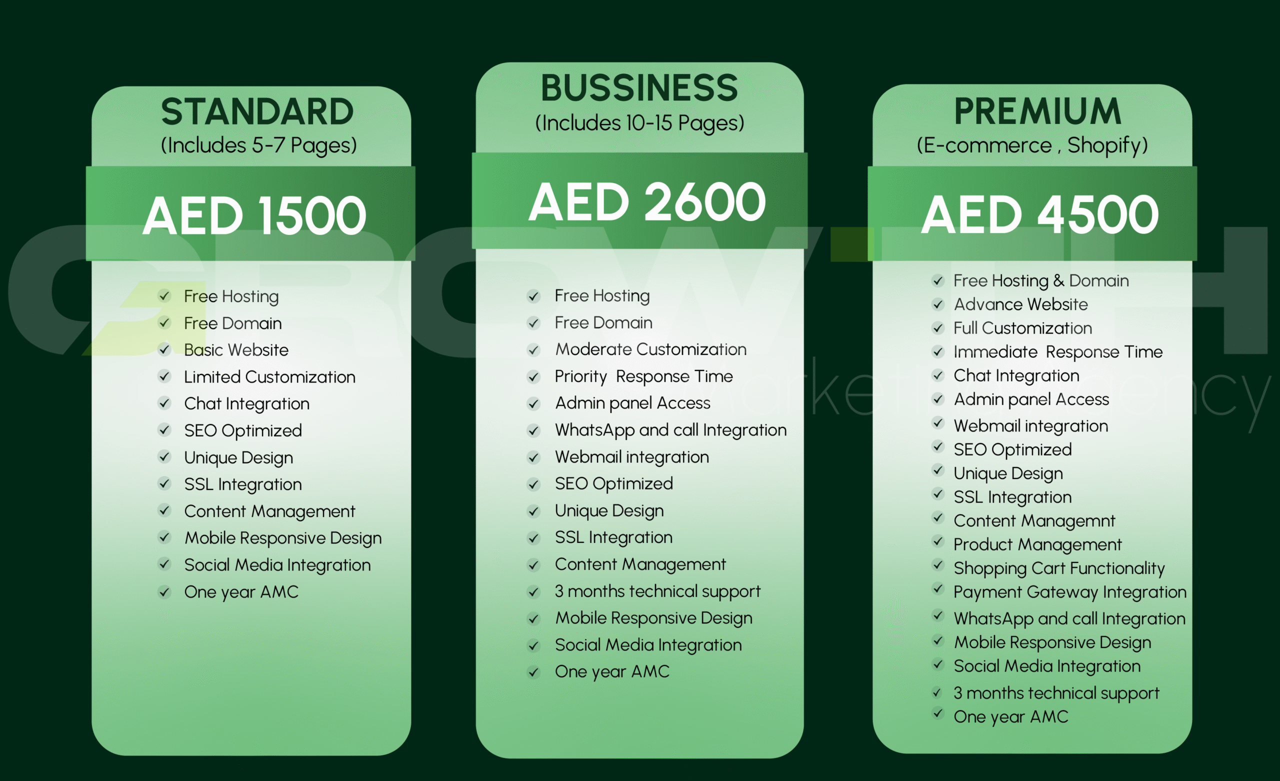 Best Digital Marketing Company UAE